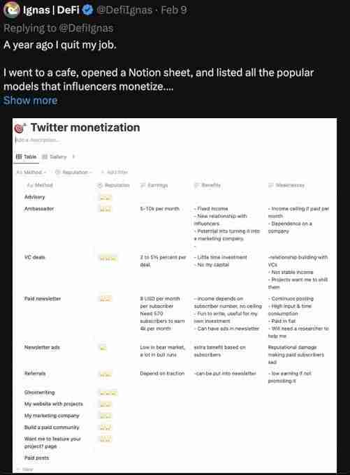 如何获得EigenLayer代币?内容创作获得4000个EigenLayer代币空投的方法